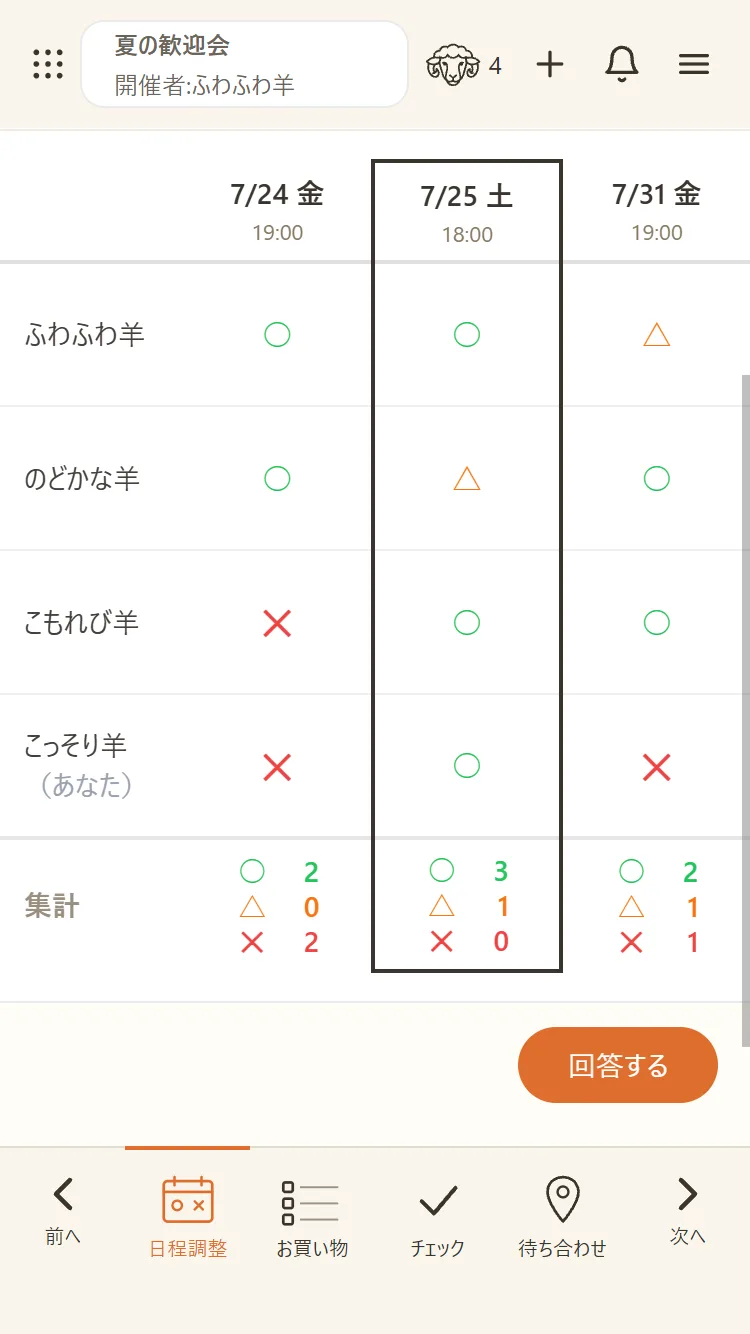 日程調整：候補日ごとの○△✕と集計