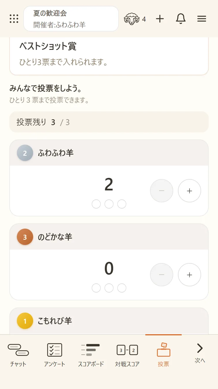 ひとり3票まで。残りの票数を見ながら入れていく
