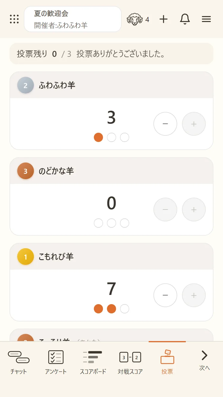 投票：ひとり3票で選ぶ